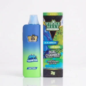 Blue And Lime Heads V7